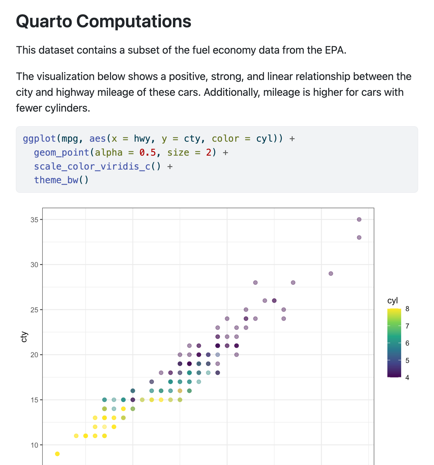 Positron Viewer pane with a document titled Quarto Computations that contains some text, and a visualization. Code is shown for plot, but not package loading.